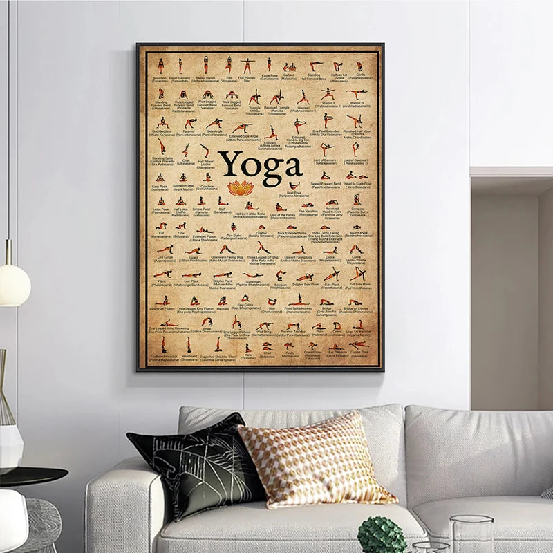 Yoga Ashtanga Chart Pose