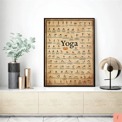 Yoga Ashtanga Chart Pose