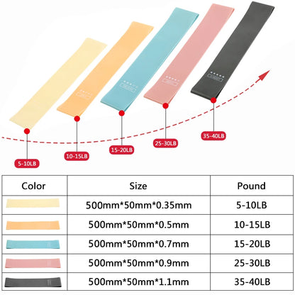 Fitness Elastic Resistance Bands